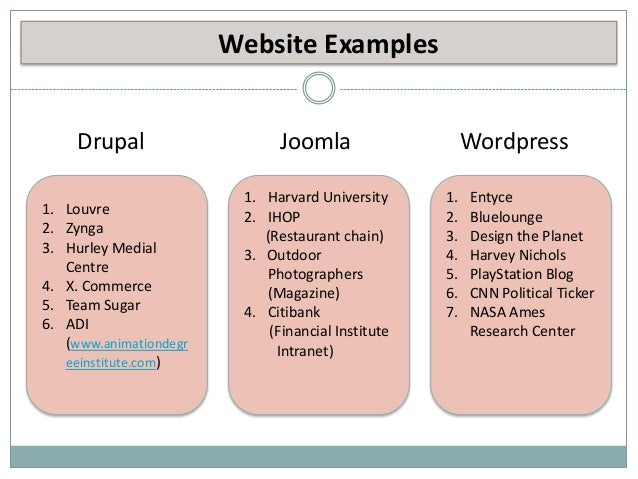 what is content management system examples