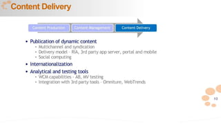 Content Management System (CMS) Selection Best Practices | PPTX