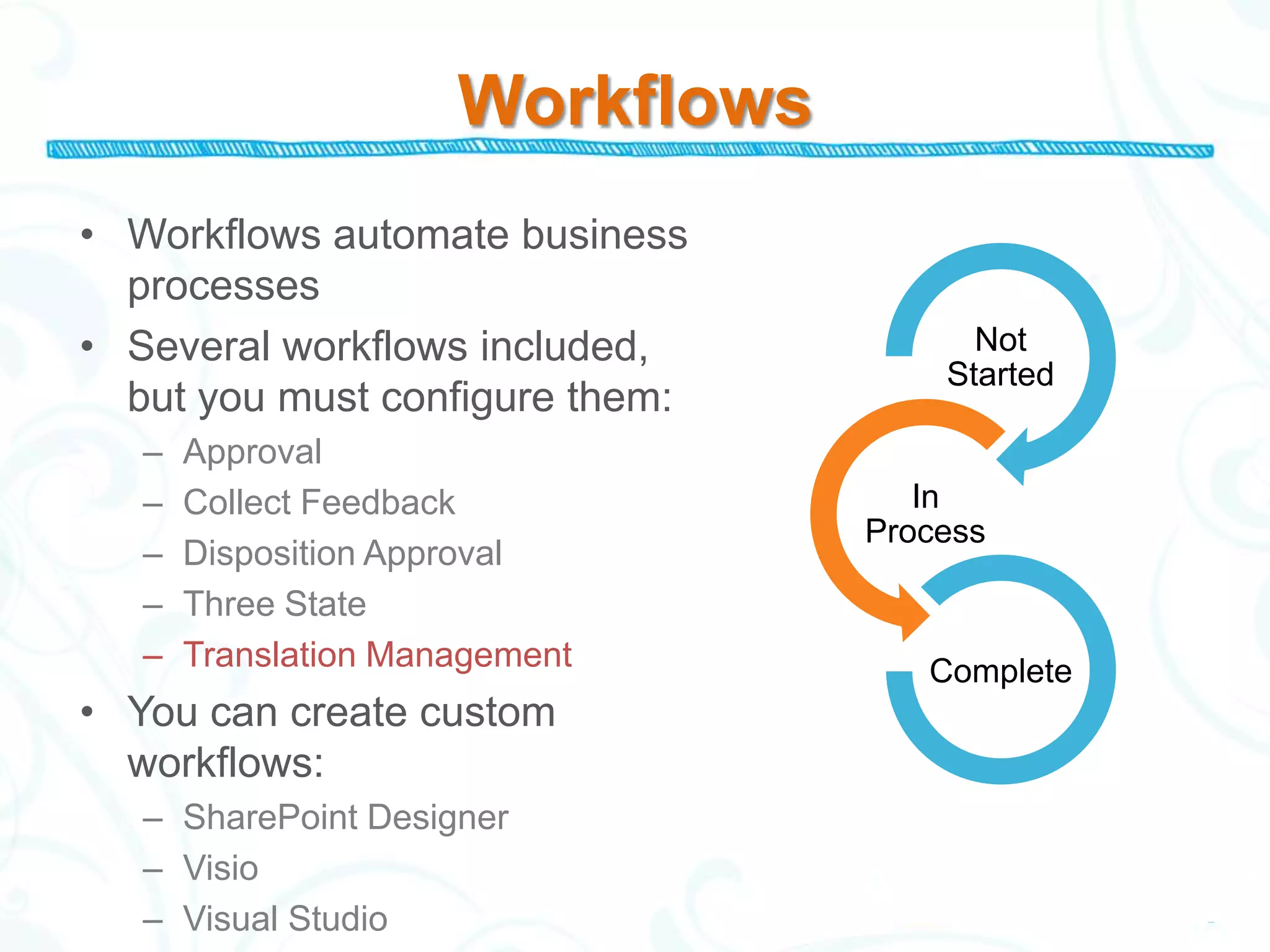 Workflows
• Workflows automate business
  processes
• Several workflows included,           Not
                                      Started
  but you must configure them:
   –   Approval
   –   Collect Feedback              In
                                  Process
   –   Disposition Approval
   –   Three State
   –   Translation Management        Complete
• You can create custom
  workflows:
   – SharePoint Designer
   – Visio
   – Visual Studio
 