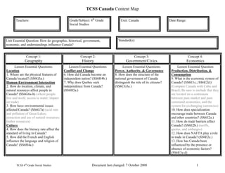 TCSS Canada Content Map

       Teachers:                               Grade/Subject: 6th Grade           Unit: Canada                        Date Range:
                                               Social Studies



Unit Essential Question: How do geographic, historical, government,             Standard(s):
economic, and understandings influence Canada?


               Concept 1:                             Concept 2:                            Concept 3:                              Concept 4:
             Geography                                 History                        Government/Civics                             Economics
      Lesson Essential Questions:              Lesson Essential Questions:          Lesson Essential Questions:             Lesson Essential Question
Location                                   Conflict and Change                Power, Authority, & Governance           Production, Distribution, &
1. Where are the physical features of      6. How did Canada become an        8. How does the structure of the         Consumption
Canada located? (SS6G5a.)                  independent nation? (SS6H4b.)      national government of Canada            9. What is the economic system of
Human-Environment Interaction              7. Why does Quebec seek            distinguish the role of its citizens?    Canada? (SS6E1c.; SS6E2d.)
2. How do location, climate, and           independence from Canada?          (SS6CG3a.)                               (Compare Canada with Cuba and
natural resources affect people in         (SS6H5a.)                                                                   Brazil; Be sure to include that they
Canada? (SS6G6a-b) (where people                                                                                       are located on a continuum
live and work; access to water; impact                                                                                 between pure market and pure
on trade)                                                                                                              command economies, and the
3. How have environmental issues                                                                                       system for exchanging currencies)
affected Canada? (SS6G7a) (acid rain                                                                                   10. How does specialization
and pollution of Great Lakes;                                                                                          encourage trade between Canada
extraction and use of natural resources;                                                                               and other countries? (SS6E2a.)
timber resources)                                                                                                      11. How do trade barriers affect
Culture                                                                                                                Canada? (SS6E2b.) (tariffs,
4. How does the literacy rate affect the                                                                               quotas, and embargos)
standard of living in Canada?                                                                                          12. How does NAFTA play a role
5. How did the French and English                                                                                      in trade in Canada? (SS6E2c.)
influence the language and religion of                                                                                 13. How has Canada been
Canada? (SS6H4a.)                                                                                                      influenced by the presence or
                                                                                                                       absence of economic factors?
                                                                                                                       (SS6E3a-d)


       TCSS 6th Grade Social Studies                           Document last changed: 7 October 2008                                      1
 