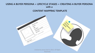 USING A BUYER PERSONA + LIFECYCLE STAGES = CREATING A BUYER PERSONA
with a
CONTENT MAPPING TEMPLATE
Created by Jessie Axel in 2015. All Rights
Reserved.
 