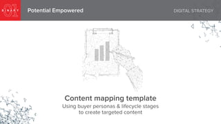 Content mapping template
Using buyer personas & lifecycle stages
to create targeted content
Potential Empowered DIGITAL STRATEGY
 