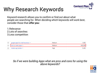 Why Research Keywords
Keyword research allows you to confirm or find out about what
people are searching for. When decidin...