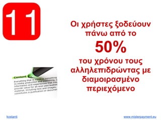 kostanti www.misterpayment.eu
Οι χρήστες ξοδεύουν
πάνω από το
50%
του χρόνου τους
αλληλεπιδρώντας με
διαμοιρασμένο
περιεχόμενο
 
