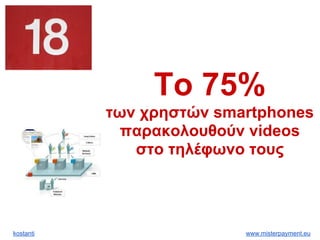kostanti www.misterpayment.eu
Το 75%
των χρηστών smartphones
παρακολουθούν videos
στο τηλέφωνο τους
 