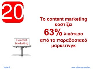 kostanti www.misterpayment.eu
To content marketing
κοστίζει
63%λιγότερο
από το παραδοσιακό
μάρκετινγκ
 