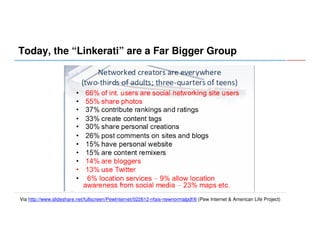Today, the “Linkerati” are a Far Bigger Group

Via http://www.slideshare.net/fullscreen/PewInternet/022612-nfais-newnormalpdf/6 (Pew Internet & American Life Project)

 