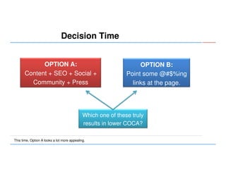 Decision Time
OPTION A:
Content + SEO + Social +
Community + Press

OPTION B:
Point some @#$%ing
links at the page.

Which one of these truly
results in lower COCA?
This time, Option A looks a lot more appealing.

 