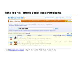 Rank Top Hat
-

D
onning Social Media Participants

I used http://followerwonk.com, but you’ll also want to check blogs, Facebook, etc.

 