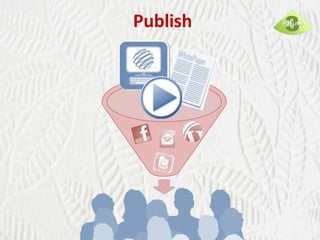 Publish

 