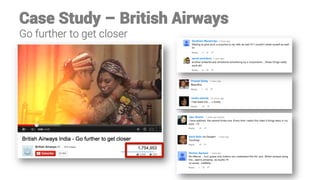 Case Study – British Airways
Go further to get closer

 