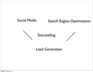 Storytelling
Lead Generation
Social Media Search Engine Optimization
วันจันทร์ที่ 11 มีนาคม 13
 