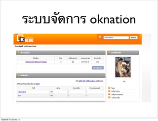 ระบบจัดการ oknation
วันจันทร์ที่ 11 มีนาคม 13
 