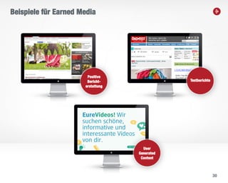 30
Testberichte
Beispiele für Earned Media
User
Generated
Content
Positive
Bericht-
erstattung
 