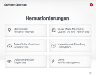 38
Content Creation
Herausforderungen
Identifikation
relevanter Themen
Auswahl der effektivsten
Inhaltsformen
Dialogfähigkeit auf
Augenhöhe
Social Media Monitoring:
Da sein, wo Ihre Themen sind
Interessante Aufbereitung
– Storytelling
Online
Konfliktmanagement
 