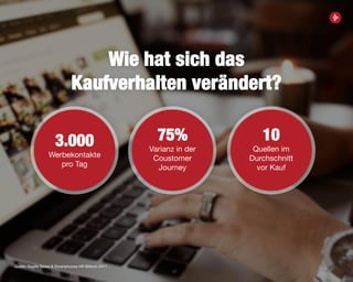 7
Quelle: Studie Tablet & Smartphones HR Bitkom 2011
Wie hat sich das
Kaufverhalten verändert?
3.000
Werbekontakte
pro Tag
75%
Varianz in der
Coustomer
Journey
10
Quellen im
Durchschnitt
vor Kauf
 
