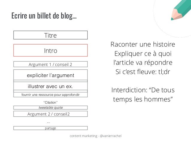 Maitriser Et Definir Sa Content Strategy Rachel Vanier Content Spe Maitriser Et Definir Sa Content Strategy Rachel Vanier Content Spe