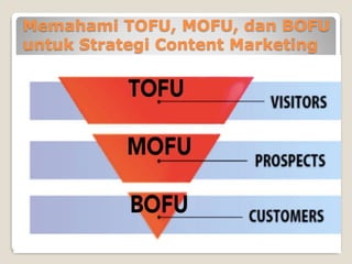 Memahami TOFU, MOFU, dan BOFU
untuk Strategi Content Marketing
 