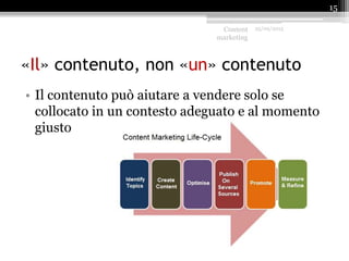 «Il» contenuto, non «un» contenuto
• Il contenuto può aiutare a vendere solo se
collocato in un contesto adeguato e al momento
giusto
Content
marketing
25/09/2015
15
 