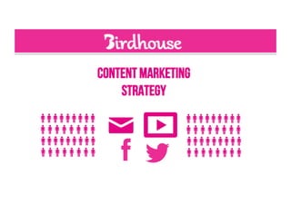 Content marketing
strategy








%
 