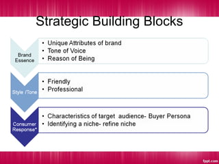 Strategic Building Blocks
 