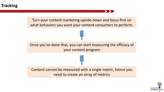 Tracking
Turn your content marketing upside down and focus first on
what behaviors you want your content consumers to perform.
Once you’ve done that, you can start measuring the efficacy of
your content program
Content cannot be measured with a single metric, hence you
need to create an array of metrics
 