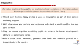 Infographics
Almost every business today creates a video or infographics as part of their content
marketing program.
With infographics, you can help your customers understand a specific problem that you
solve for them.
They can improve cognition by utilizing graphics to enhance the human visual system's
ability to see patterns and trends.
Help to create brand awareness, generate sales leads and establish yourself as a
thought leader in the industry.
Information graphics or infographics are graphic visual representations of information, data or
knowledge intended to present information quickly and clearly.
 