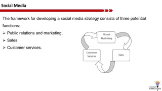 Social Media
The framework for developing a social media strategy consists of three potential
functions:
 Public relations and marketing,
 Sales
 Customer services.
 