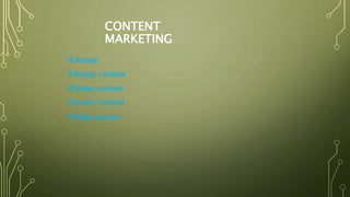 CONTENT
MARKETING
Article
Image content
Video content
Audio content
Slide content
 