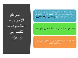 .‫المواقع‬
‫األخرى‬–
‫المقصودة‬–
‫إلى‬ ‫تنقسم‬
‫نوعين‬:
‫ضع‬‫في‬‫ذهنك‬‫أن‬‫أفضل‬‫قطعة‬،‫محتوى‬‫تحقق‬‫لك‬
‫زيارات‬،‫ومبيعات‬‫هي‬‫تلك‬‫القطعة‬‫التي‬‫لن‬‫تكت‬‫بها‬‫في‬
‫موقعك‬..‫على‬‫اإلطالق‬!‫وإنما‬‫في‬‫مواقع‬‫اآلخرين‬.
‫ت‬ ‫الذي‬ ‫للمحتوى‬ ‫المناسبة‬ ‫النشر‬ ‫منصة‬ ‫عن‬ ‫ابحث‬‫قدمه‬
‫شهرة‬ ‫أعلى‬ ‫ستحقق‬ ‫به‬ ‫الذي‬ ‫المنطقي‬ ‫المسار‬ ‫هو‬ ‫هذا‬
‫وقت‬ ‫أقصر‬ ‫في‬
 