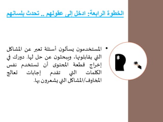 ‫الرابعة‬ ‫الخطوة‬:‫عقولهم‬ ‫إلى‬ ‫ادخل‬..‫بلسانهم‬ ‫تحدث‬
•‫ن‬‫املستخدمو‬‫ن‬‫يسألو‬‫أسئلة‬‫تعبر‬‫عن‬‫املش‬‫اكل‬
‫التي‬،‫يقابلونها‬‫ن‬‫ويبحثو‬‫عن‬‫حل‬‫لها‬.‫ك‬‫ر‬‫دو‬‫في‬
‫اج‬‫ر‬‫إخ‬‫قطعة‬‫ى‬‫املحتو‬‫أن‬‫تستخدم‬‫نفس‬
‫الكلمات‬‫التي‬‫تقدم‬‫إجابات‬‫تعالج‬
‫املخاوف‬/‫املشاكل‬‫التي‬‫ن‬‫و‬‫يشعر‬‫بها‬.
 