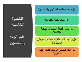 ‫الخطوة‬
‫الخامسة‬:
‫المراجعة‬
‫والتحسين‬
‫بالمصادر؟‬ ‫المحتوى‬ ‫قطعة‬ ‫ّمت‬‫ع‬‫د‬ ‫هل‬
‫مفقودة؟‬ ‫نقطة‬ ‫هناك‬ ‫هل‬
‫بهيكلة‬ ‫المحتوى‬ ‫قطعة‬ ‫تسير‬ ‫هل‬
‫منتظمة؟‬
‫عرض‬ ‫في‬ ‫الشديدة‬ ‫البساطة‬ ‫راعيت‬ ‫هل‬
‫المحتوى؟‬
‫لهذا‬ ‫الشامل‬ ‫الوحيد‬ ‫المصدر‬ ‫أنت‬ ‫هل‬
‫العنوان؟‬
 