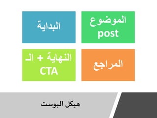 ‫البوست‬‫هيكل‬
‫البداية‬
‫الموضوع‬
post
‫النهاية‬+‫الـ‬
CTA
‫المراجع‬
 