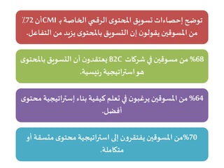‫ـ‬‫ب‬ ‫الخاصة‬‫الرقمي‬‫ى‬‫املحتو‬‫تسويق‬ ‫إحصاءات‬‫توضح‬CMI‫أن‬72٪
‫الت‬ ‫من‬‫يزيد‬‫ى‬‫باملحتو‬‫التسويق‬ ‫إن‬‫ن‬‫يقولو‬‫املسوقين‬‫من‬‫فاعل‬.
68%‫شركات‬ ‫في‬ ‫مسوقين‬ ‫من‬B2C‫باملحتو‬‫التسويق‬‫أن‬‫ن‬‫يعتقدو‬‫ى‬
‫ئيسية‬‫ر‬‫استراتيجية‬‫هو‬.
64%‫إسترات‬‫بناء‬ ‫كيفية‬‫تعلم‬ ‫في‬ ‫ن‬‫يرغبو‬‫املسوقين‬‫من‬‫ى‬‫محتو‬ ‫يجية‬
‫أفضل‬.
70%‫متس‬‫ى‬‫محتو‬‫استراتيجية‬‫إلى‬‫ن‬‫و‬‫يفتقر‬‫املسوقين‬ ‫من‬‫أو‬ ‫قة‬
‫متكاملة‬.
 