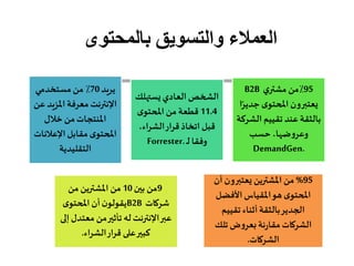 ‫بالمحتوى‬ ‫والتسويق‬ ‫العمالء‬
‫يريد‬70‫مستخدمي‬ ‫من‬ ٪
‫املزيد‬‫معرفة‬‫اإلنترنت‬‫عن‬
‫خالل‬ ‫من‬‫املنتجات‬
‫اإلعالن‬‫مقابل‬ ‫ى‬‫املحتو‬‫ات‬
‫التقليدية‬
‫يستهل‬‫العادي‬ ‫الشخص‬‫ك‬
11.4‫ى‬‫املحتو‬ ‫من‬ ‫قطعة‬
،‫الشراء‬‫قرار‬‫اتخاذ‬ ‫قبل‬
‫ـ‬‫ل‬ ‫وفقا‬Forrester.
95‫ي‬‫مشتر‬ ‫٪من‬B2B
‫جدي‬ ‫ى‬‫املحتو‬ ‫يعتبرون‬‫ا‬ً‫ر‬
‫الش‬ ‫تقييم‬ ‫عند‬‫بالثقة‬‫ركة‬
‫حسب‬ ،‫ضها‬‫و‬‫وعر‬
DemandGen.
9‫بين‬ ‫من‬10‫من‬ ‫املشترين‬ ‫من‬
‫شركات‬B2B‫ى‬‫املحتو‬ ‫أن‬‫ن‬‫يقولو‬
‫معت‬ ‫من‬‫تأثير‬ ‫له‬‫اإلنترنت‬‫عبر‬‫إلى‬ ‫دل‬
‫الشراء‬‫قرار‬ ‫على‬‫كبير‬.
95%‫أن‬ ‫يعتبرون‬ ‫املشترين‬ ‫من‬
‫األفضل‬‫املقياس‬‫هو‬‫ى‬‫املحتو‬
‫تقييم‬ ‫أثناء‬‫بالثقة‬‫الجدير‬
‫تلك‬ ‫ض‬‫و‬‫بعر‬‫نة‬‫ر‬‫مقا‬‫الشركات‬
‫الشركات‬.
 