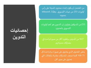 ‫إحصائيات‬
‫التدوين‬
‫أ‬‫ر‬ ‫على‬ ‫املدونة‬‫ى‬‫محتو‬ ‫إنشاء‬ ‫ن‬‫يكو‬ ‫أن‬ ‫املحتمل‬ ‫من‬‫س‬
‫أولويات‬53‫ا‬‫ل‬ ‫ا‬ ً‫وفق‬ ، ‫التسويق‬‫جهات‬‫من‬ ٪Inbound
report.
53‫أول‬‫أهم‬‫هو‬ ‫التدوين‬ ‫إن‬ ‫ن‬‫يقولو‬‫قين‬ّ‫املسو‬‫٪من‬‫ويات‬
‫ى‬‫باملحتو‬ ‫التسويق‬.
57%‫ف‬ ‫واحدة‬‫ة‬‫ر‬‫صو‬ ‫من‬ ‫أكثر‬ ‫ن‬‫يرفقو‬ ‫املدونين‬‫من‬‫ي‬
‫مدوناتهم‬ ‫مشاركات‬.
‫واحدة‬‫مرة‬ ‫ة‬‫ر‬‫صو‬‫على‬ ‫ي‬‫يحتو‬ ‫الذي‬‫ى‬‫املحتو‬ ‫يتلقى‬‫كل‬
75-100‫ا‬ ‫باملقاالت‬‫نة‬‫ر‬‫مقا‬ ‫املشاركات‬‫ضعف‬ ‫كلمة‬‫لتي‬
‫أقل‬‫ر‬‫صو‬‫على‬ ‫ي‬‫تحتو‬.
 