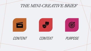 THE MINI-CREATIVE BRIEF
CONTENT CONTEXT PURPOSE
 
