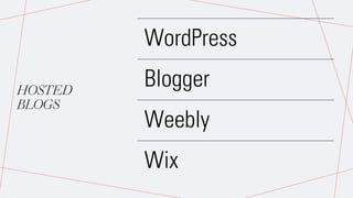 HOSTED
BLOGS
WordPress
Blogger
Weebly
Wix
 