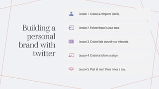Building a
personal
brand with
twitter
Lesson 1. Create a complete profile.
Lesson 2. Follow those in your area.
Lesson 3. Create lists around your interests.
Lesson 4. Create a follow strategy.
Lesson 5. Post at least three times a day.
 