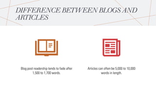 DIFFERENCE BETWEEN BLOGS AND
ARTICLES
Blog post readership tends to fade after
1,500 to 1,700 words.
Articles can often be 5,000 to 10,000
words in length.
 