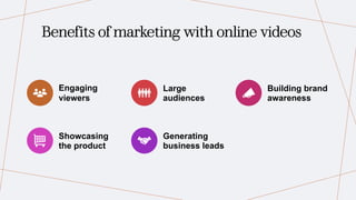 Benefits of marketing with online videos
Engaging
viewers
Large
audiences
Building brand
awareness
Showcasing
the product
Generating
business leads
 