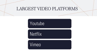 LARGEST VIDEO PLATFORMS
Youtube
Netflix
Vimeo
 