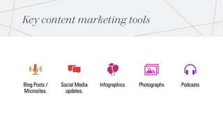 Key content marketing tools
Blog Posts /
Microsites.
Social Media
updates.
Infographics. Photographs Podcasts
 