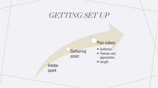 GETTING SET UP
Adobe
spark
Gathering
asset
Plan videos
• Audience
• Themes and
approaches.
• Length
 
