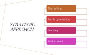 STRATEGIC
APPROACH
Goal setting
Profile optimization
Branding
Tone of voice
 