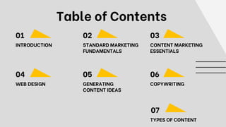 Table of Contents
01
INTRODUCTION STANDARD MARKETING
FUNDAMENTALS
CONTENT MARKETING
ESSENTIALS
WEB DESIGN GENERATING
CONTENT IDEAS
COPYWRITING
02 03
04 05 06
07
TYPES OF CONTENT
 