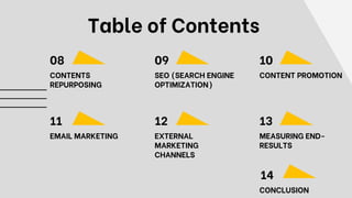 Table of Contents
08
CONTENTS
REPURPOSING
SEO (SEARCH ENGINE
OPTIMIZATION)
CONTENT PROMOTION
EMAIL MARKETING EXTERNAL
MARKETING
CHANNELS
MEASURING END-
RESULTS
09 10
11 12 13
14
CONCLUSION
 