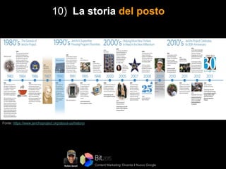 Content Marketing: Diventa il Nuovo Google
10) La storia del posto
Fonte: https://www.jerichoproject.org/about-us/history/
 
