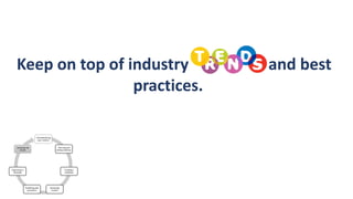 Conceptualizing
your content
Planning and
setting timelines
Creating a
workflow
Reviewing
content
Publishing and
promotion
Organizing it
internally
Analyzing the
results
Keep on top of industry and best
practices.
 