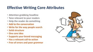 Effective Writing Core Attributes
• Attention-grabbing headline
• Tone relevant to your readers
• Help the reader do something
• Add to the conversation
• Write for the way people search
• Solid structure
• One core idea
• Supports your brand messaging
• Has a relevant call-to-action
• Free of errors and poor grammar
 